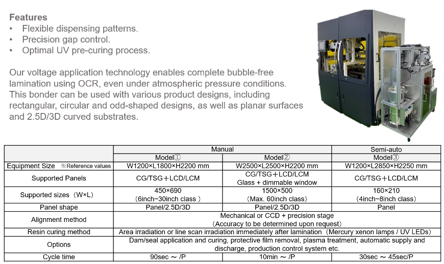 ito-europe-optical-bonding-10