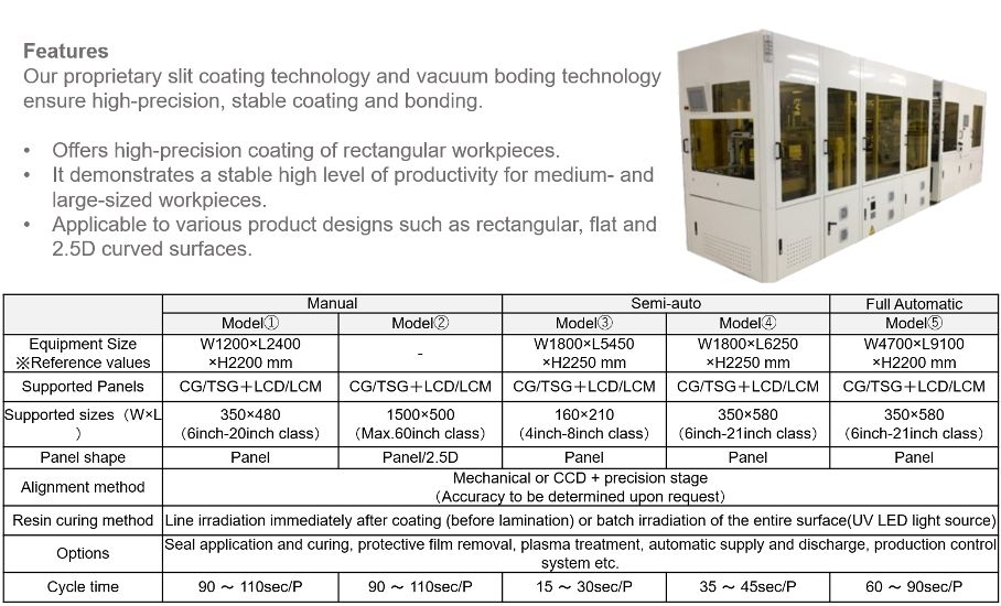 ito-europe-optical-bonding-11
